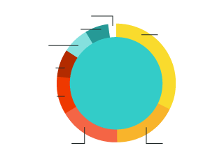 projects by theme